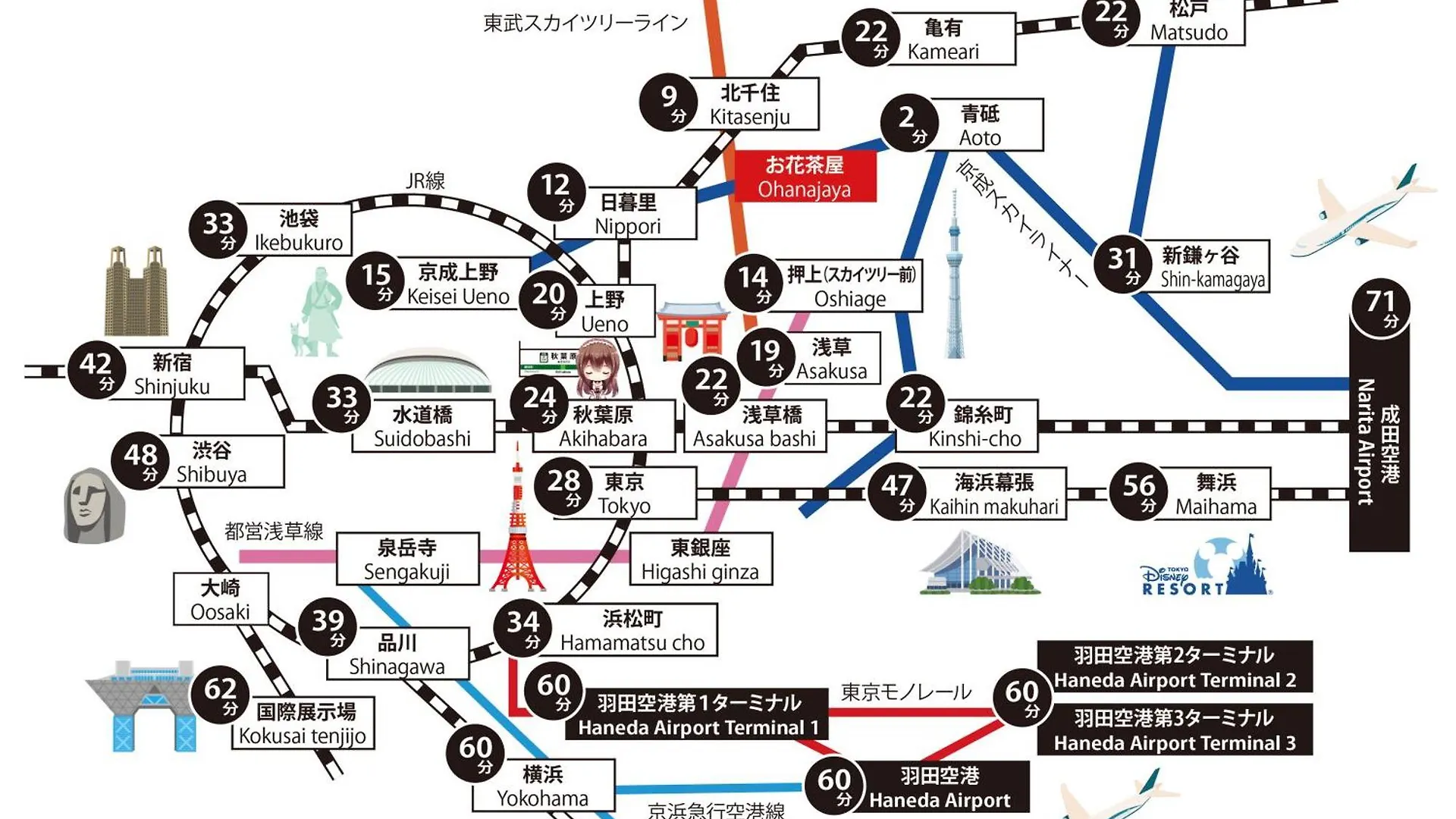 東京都Sc Heights 106アパートメント